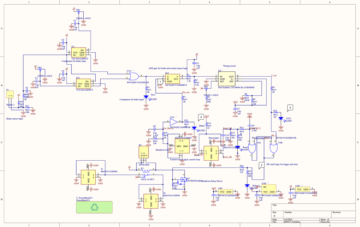 bspd schem