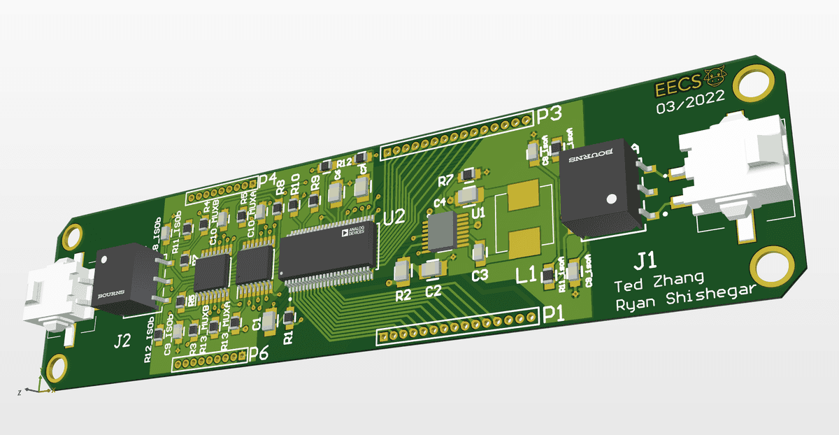 Daughterboard layout