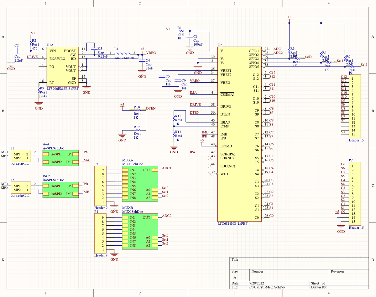 Daughterboard layout